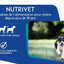 Affiche Nutrivet soulignant les 18 ans d'expertise en alimentation pour chiens.